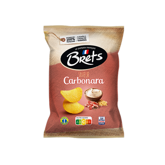 Bret's Carbonara